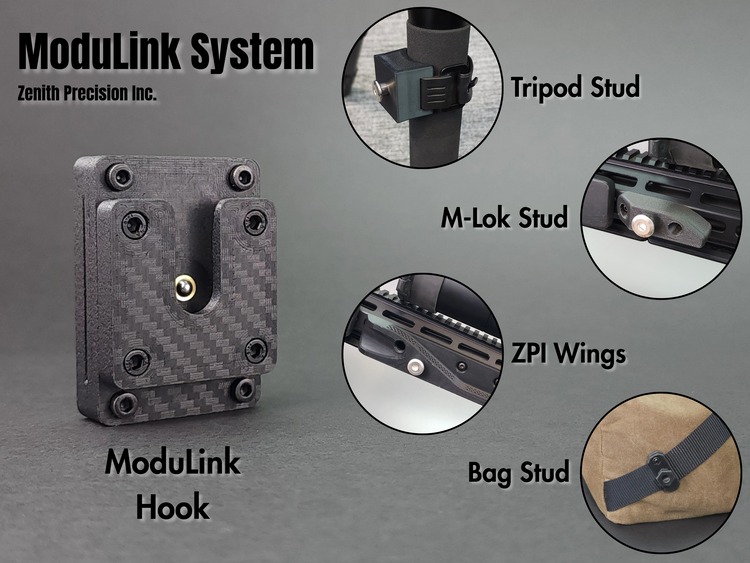 ModuLink System